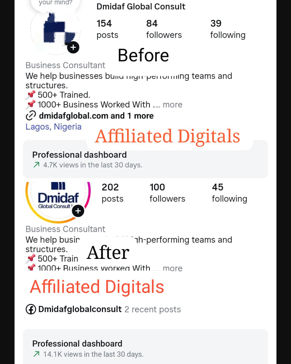 Social Media Management